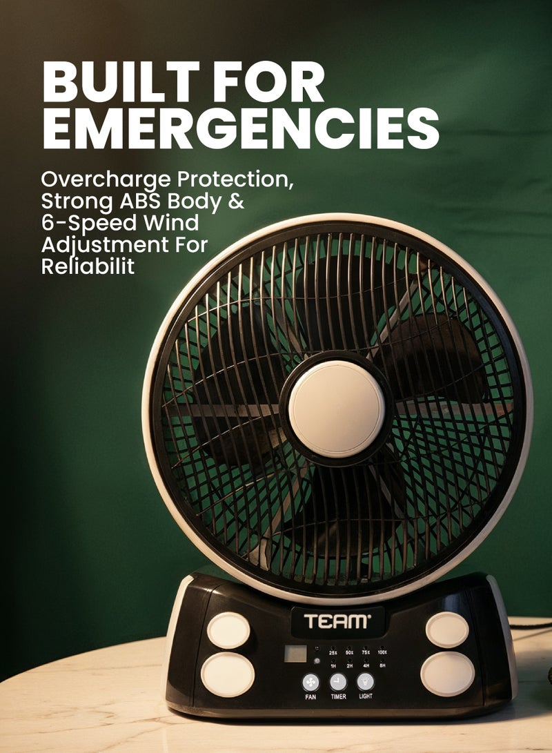 تيم TEAM Rechargeable Emergency Fan – 12" AC/DC Operated, 6-Speed Wind Adjustment, LED Light, USB Mobile Charging, Timer Display, Solar Compatible, Long Battery Life - Image 5